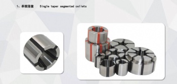 Internal Gear Fixtures Collet